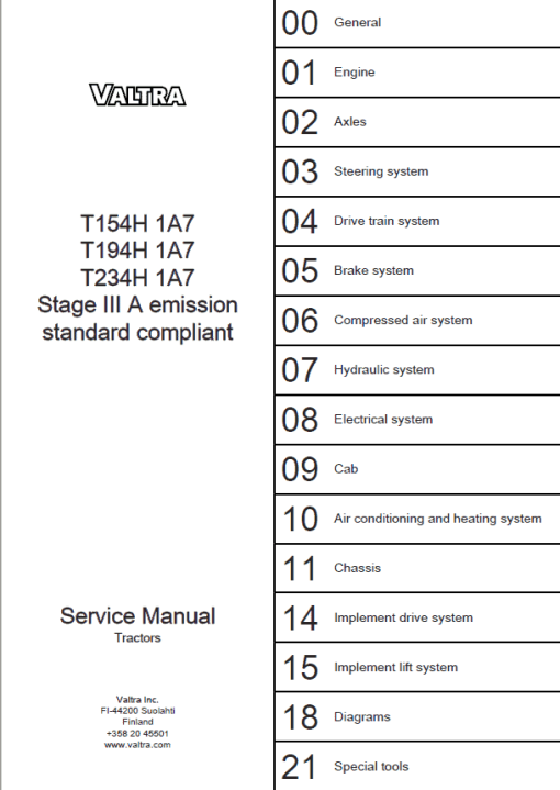 Valtra T154 H 1A7, T194 H 1A7, T234 H 1A7 Tractors (Stage III A) Service Repair Manual