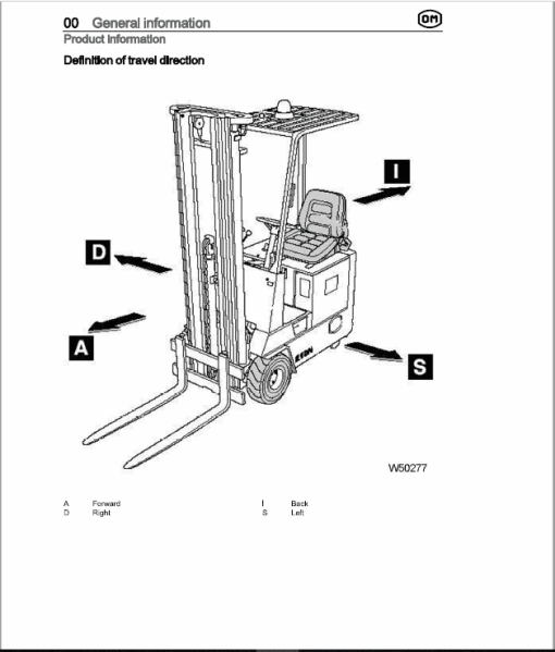 OM Pimespo E10N and E8N Series 4033 Workshop Repair Manual