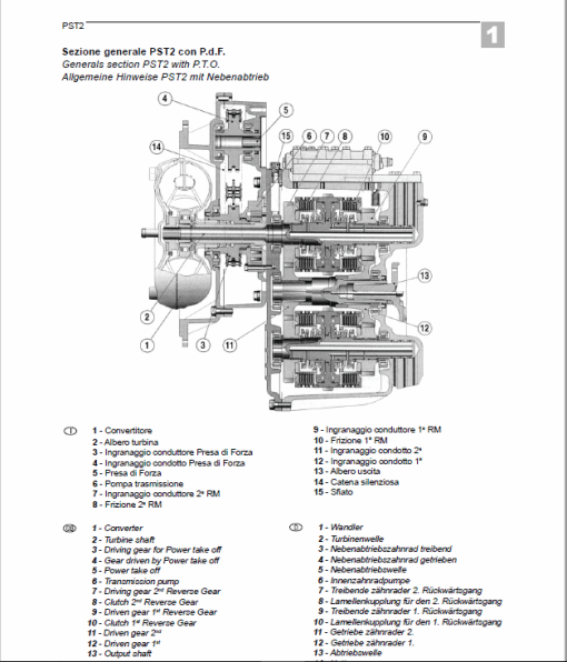 OM Pimespo DI50CH, DI60C, DI70C and DI80C Forklift Workshop Manual - Image 2