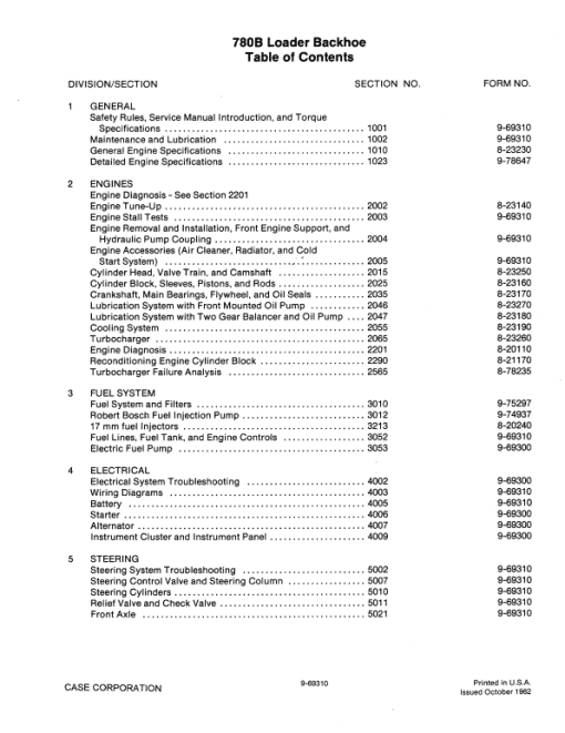 Case 780B Loader Backhoe Service Manual