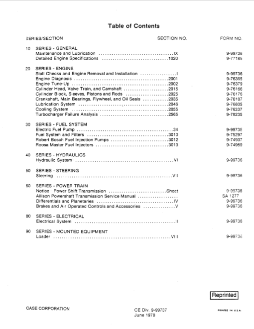 Case W24 Loader Service Manual