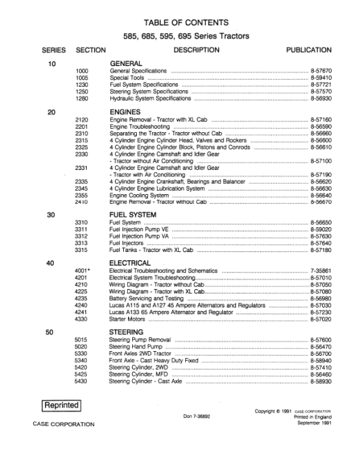 Case 585, 685, 595, 695 Tractor Service Manual