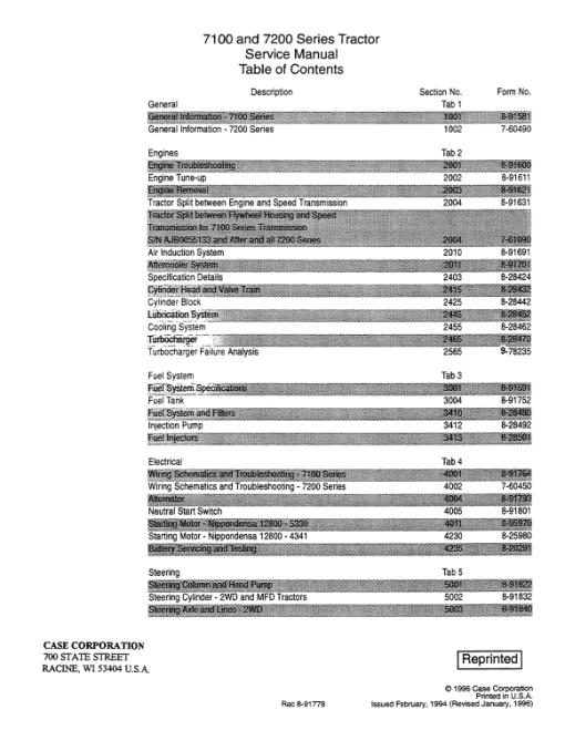 Case 7110, 7120, 7130, 7140, 7150 Tractor Service Manual