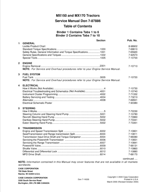 Case MX150, MX170 Tractor Service Manual