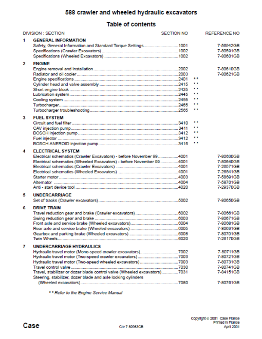 Case 588 Excavator Service Manual