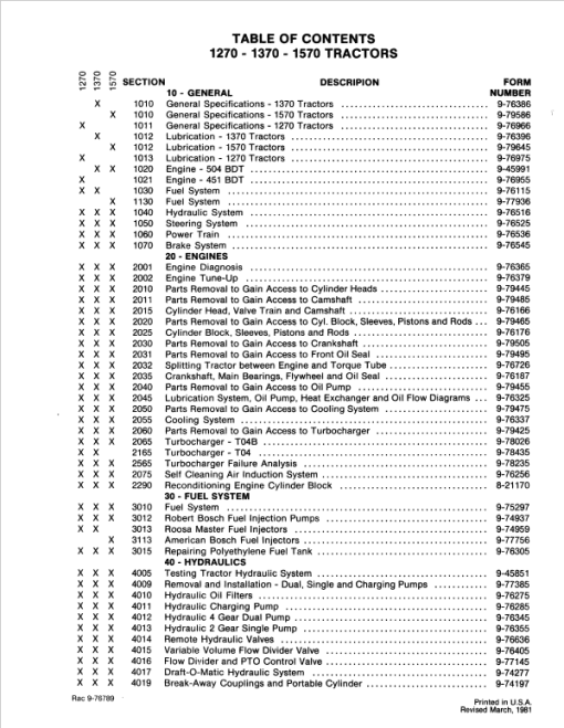 Case 1270, 1370, 1570 Tractor Service Manual