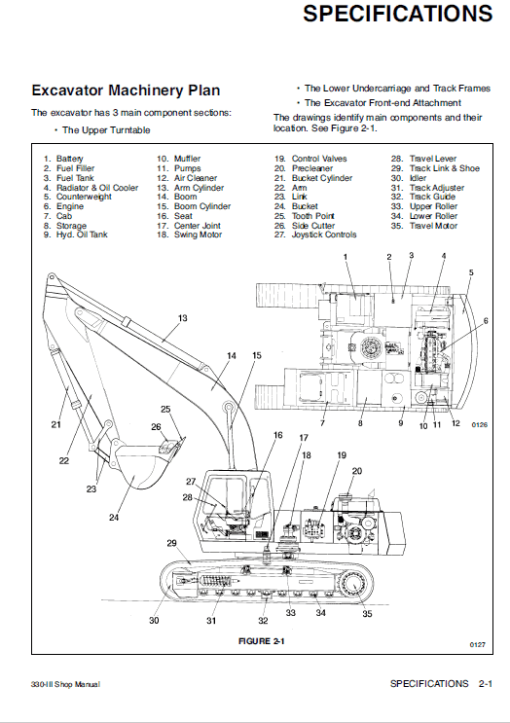 Daewoo Solar S330LC-3 Excavator Service Manual