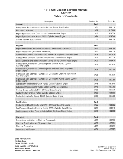 Case 1818 Uni-Loader SkidSteer Service Manual