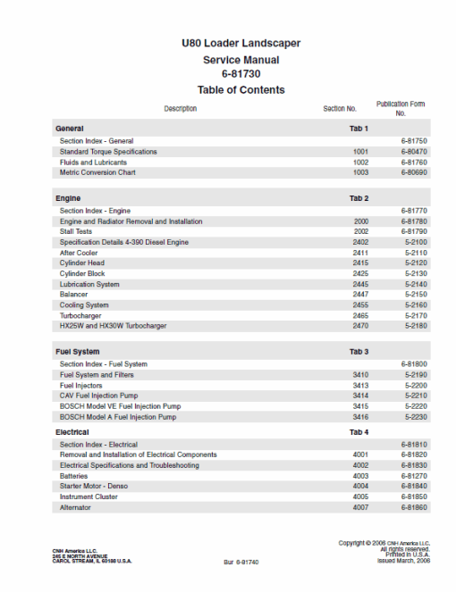 New Holland U80 Skip Loader Service Manual