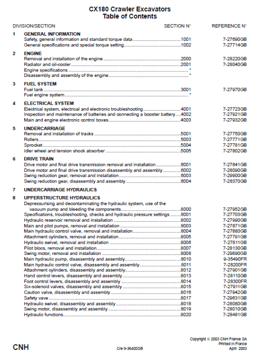 Case CX180 Excavator Service Manual