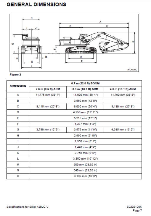 Daewoo Solar S420LC-V Excavator Service Manual