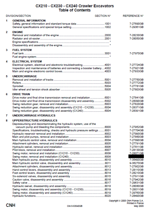 Case CX210, CX230 and CX240 Excavator Service Manual