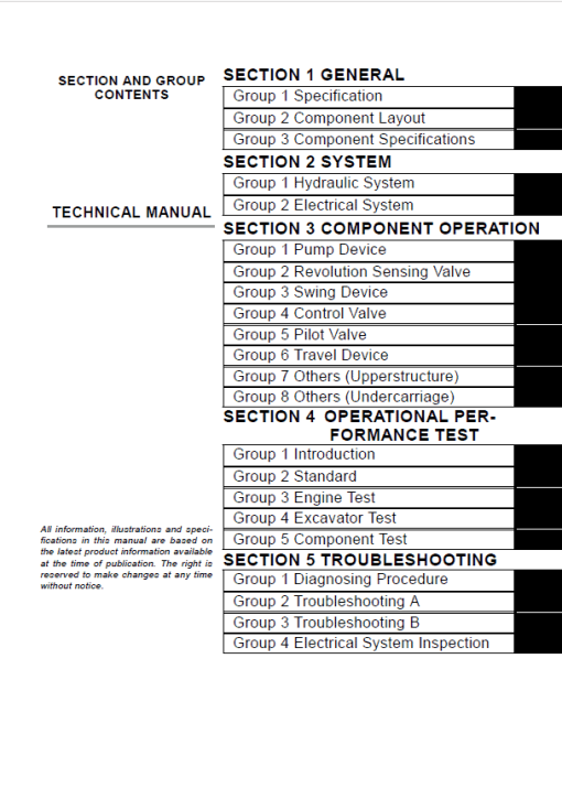 Hitachi ZX40U, ZX50U Excavator Technical Repair Manual