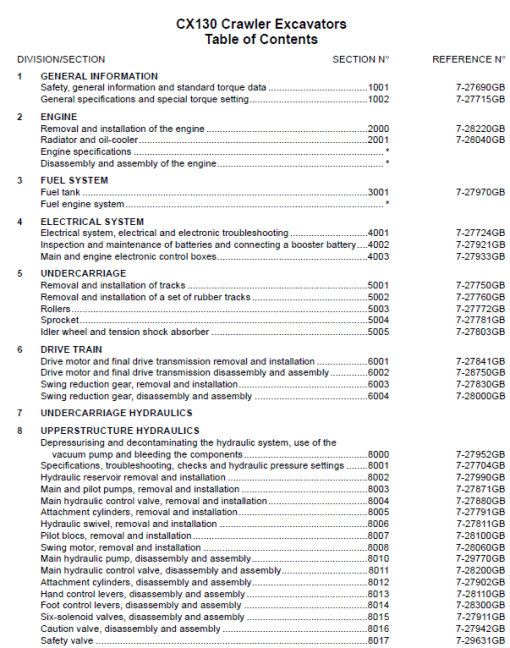 Case CX130 Excavator Service Manual