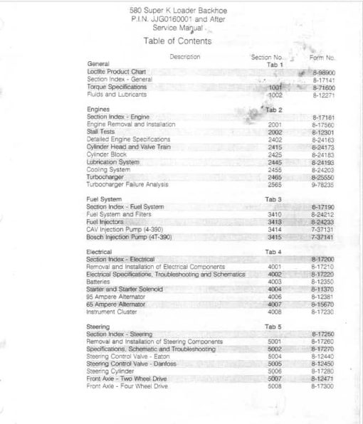 Case 580 Super K Backhoe Loader Repair Service Manual