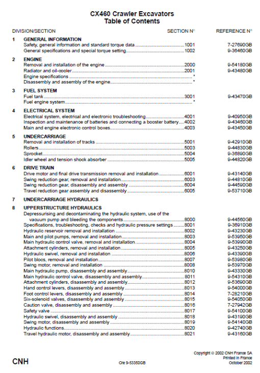 Case CX460 Excavator Service Manual