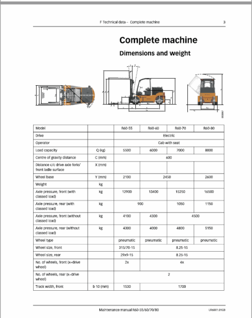 Still Electric Fork Truck R60-55, R60-60, R60-70, R60-80 Workshop Repair Manual