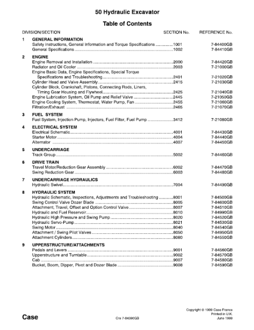 Case 50 Hydraulic Excavator Service Manual