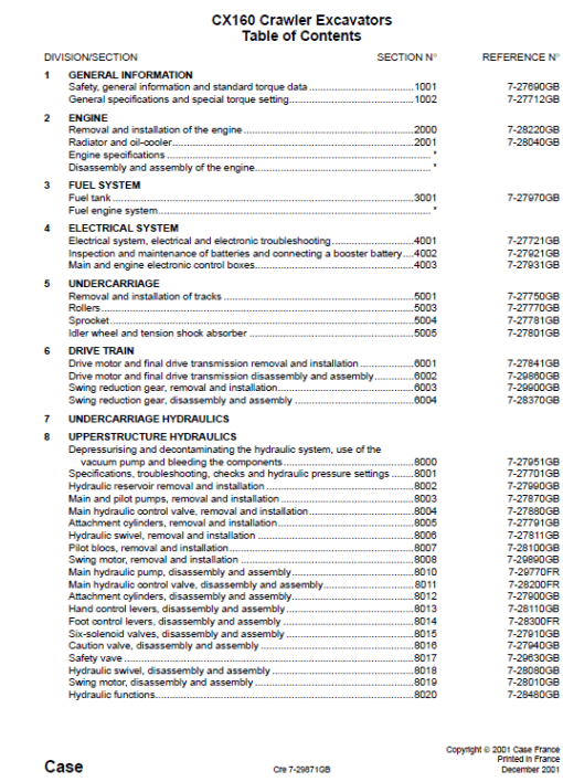 Case CX160 Excavator Service Manual