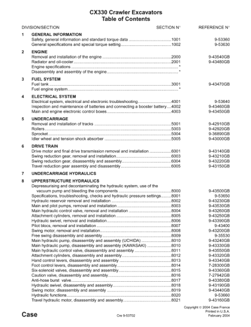 Case CX330 Excavator Service Manual