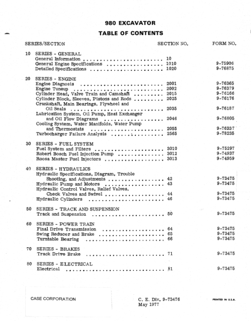 Case 980 Excavator Service Manual