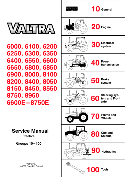 Valtra 8550, 8550E, 8550 Hi, 8750, 8750E, 8950 Hi Tractors Service Repair Manual