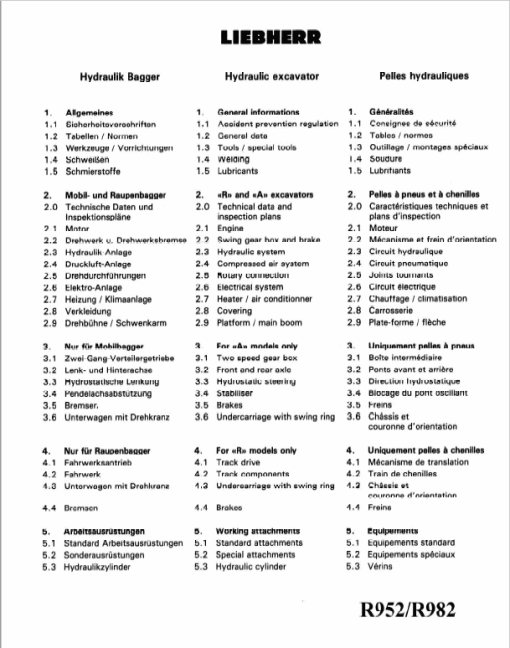 Liebherr R952, R962, R972, R982 Excavator Service Manual