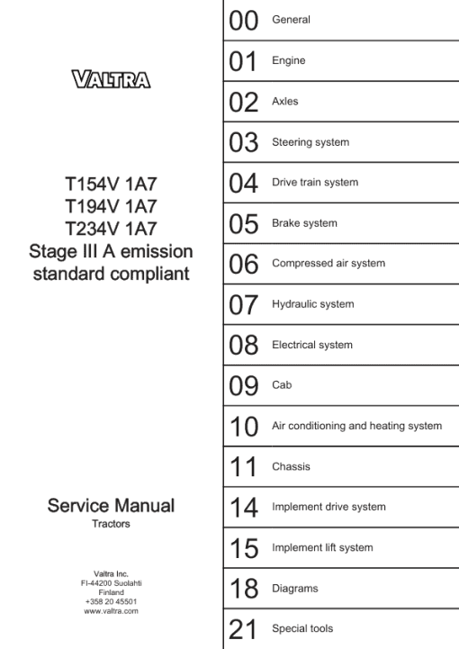 Valtra T154 V 1A7, T194 V 1A7, T234 V 1A7 Tractors (Stage III A) Service Repair Manual