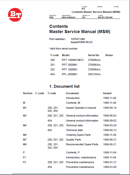 BT PPT 1400MX, PPT 1600MX, PPT 2000MX, PPL 2000MX Pallet Truck Manual - Image 3