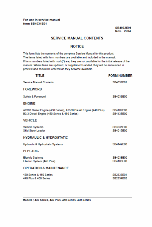 Doosan Daewoo 430, 440, 450, 460 Skid-steer Service Manual