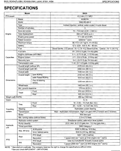 Kubota BX25, LA240, BT601 Tractor Loader Workshop Manual