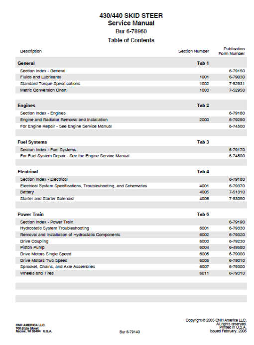 Case 430 and 440 SkidSteer Loader Service Manual