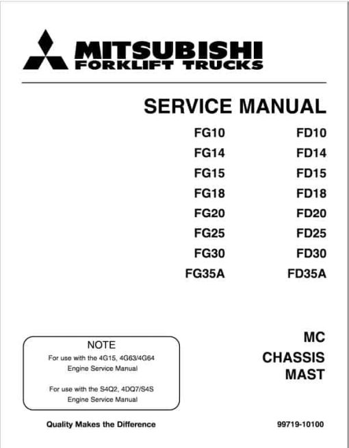 Mitsubishi FD10, FD14, FD15, FD18 Forklift Service Manual - Image 2