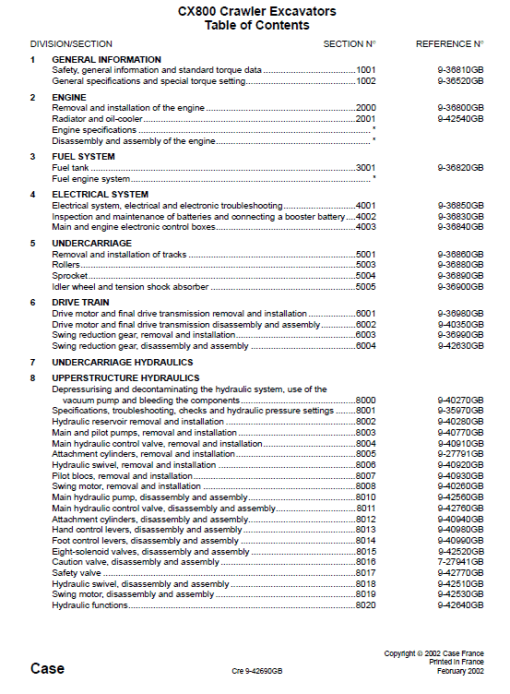 Case CX800 Excavator Service Manual