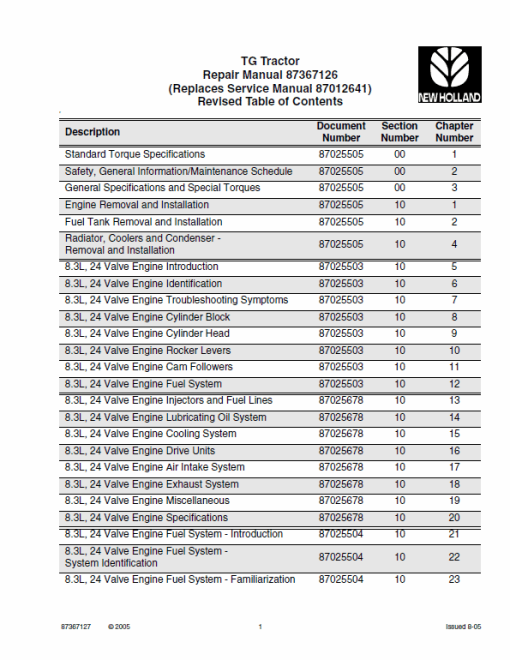 New Holland TG210, TG230, TG255, TG285 Tractor Service Manual