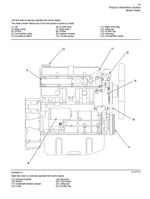 Perkins Engines 800 Series Workshop Repair Service Manual