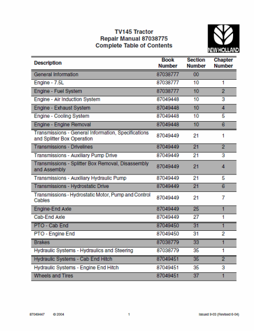 New Holland TV145 Tractor Service Manual