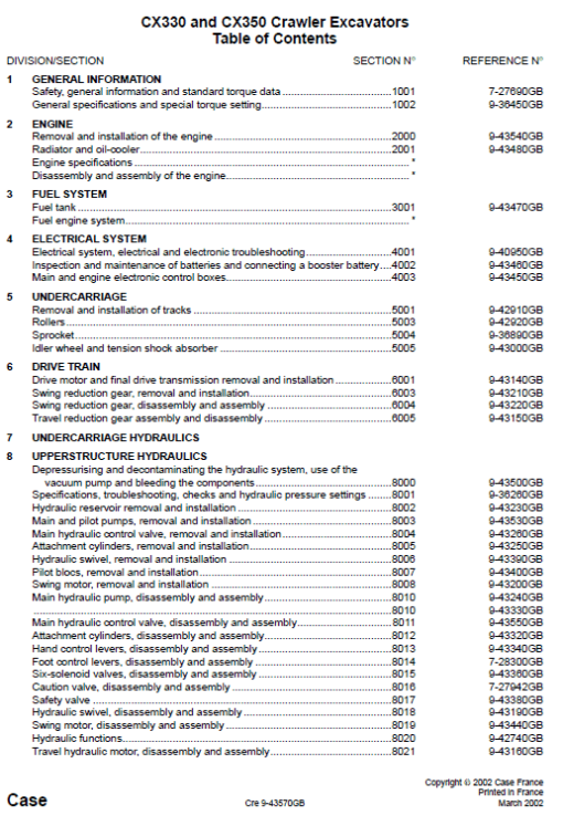 Case CX350 Excavator Service Manual