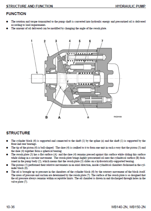 Komatsu WB140-2 and WB150-2 Backhoe Loader Service Manual - Image 2