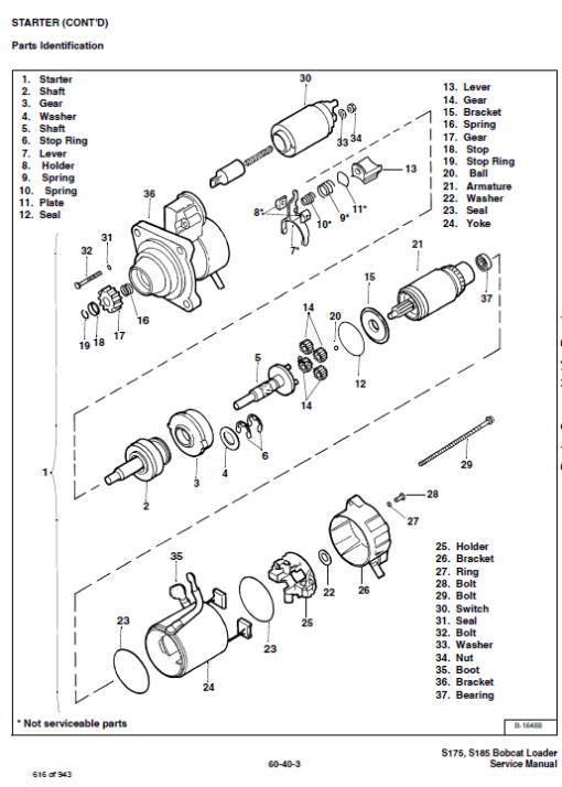 Bobcat S175 and S185 Skid-Steer Loader Service Manual - Image 7