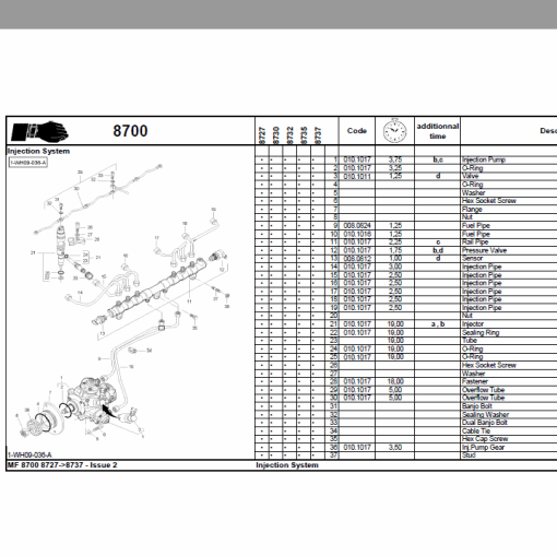 Massey Ferguson 8727, 8730, 8732, 8735, 8737 Tractor Service Manual - Image 3