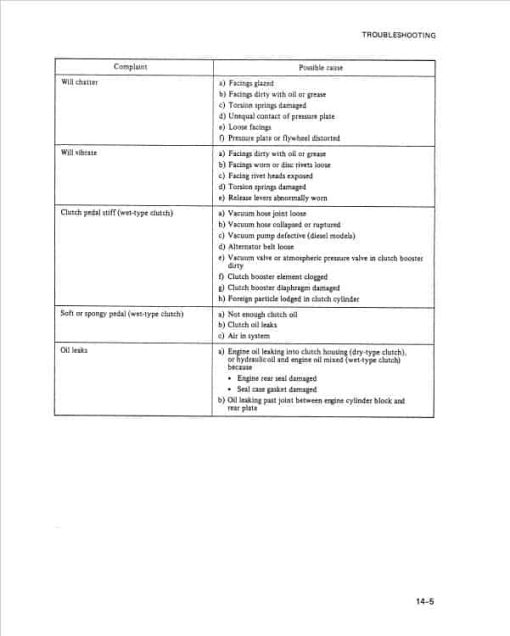 Mitsubishi FG10, FG14, FG15, FG18 Forklift Service Manual - Image 5