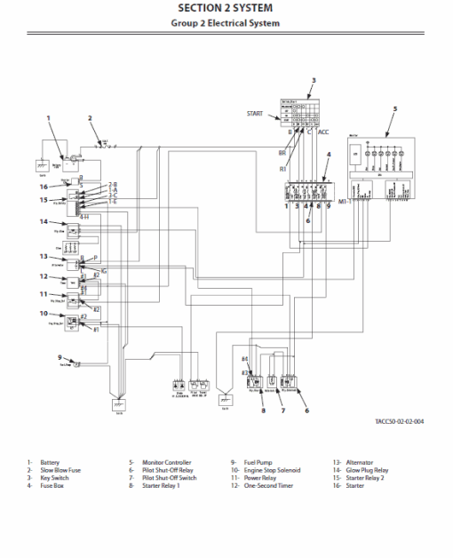 Hitachi ZX20U-5A Excavator Service Repair Manual - Image 8