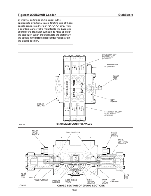 Tigercat 230B, 240B Loader Repair Service Manual - Image 4