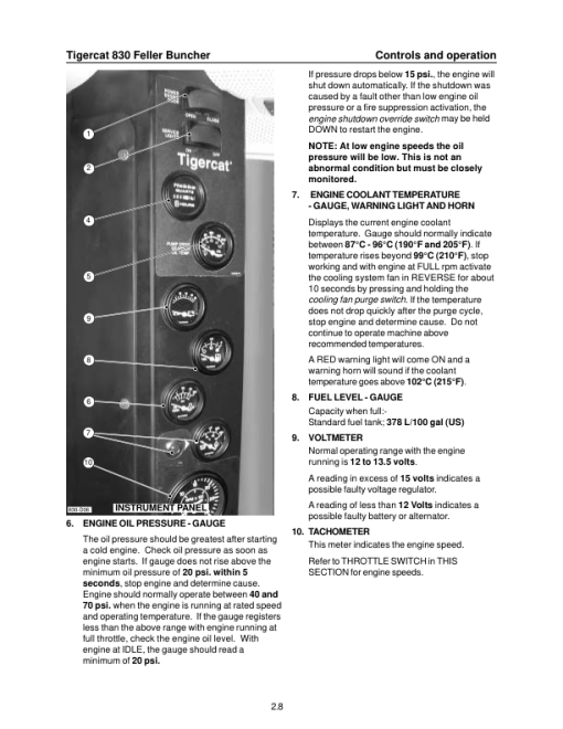 Tigercat 830 Feller Buncher Repair Service Manual (8300111 to 8300189 or 830T0111 to 830T0189) - Image 5