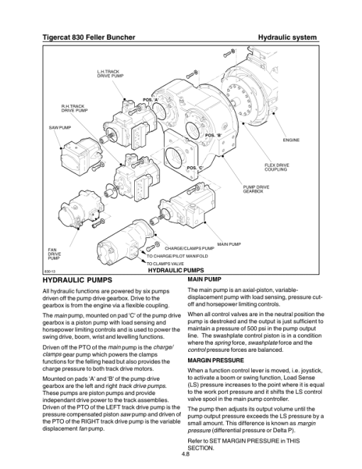 Tigercat 830 Feller Buncher Repair Service Manual (8300111 to 8300189 or 830T0111 to 830T0189) - Image 2