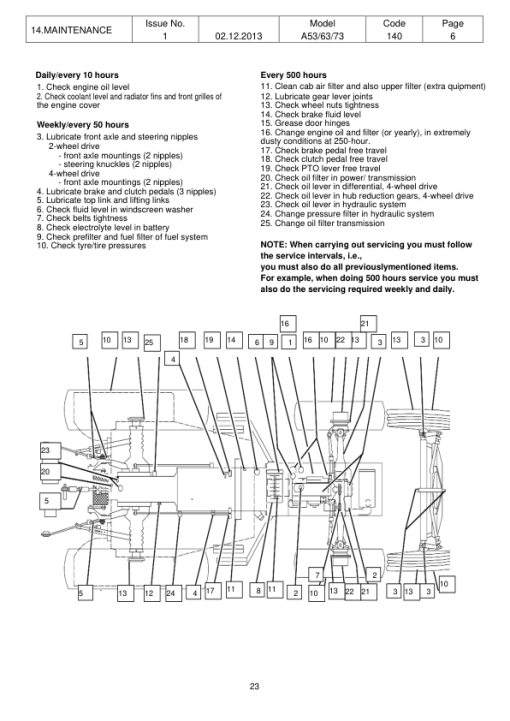 Valtra A53, A63, A73 Compact & Orchard Tractors Repair Manual - Image 2