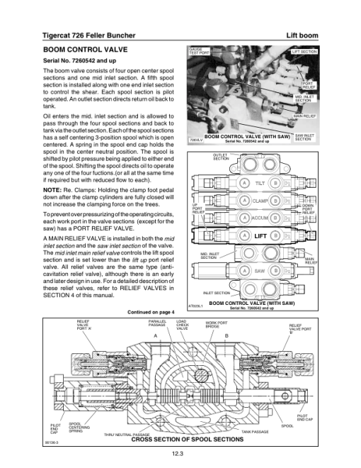 Tigercat 726 Feller Buncher Repair Service Manual (SN 7260101 - 7260999) - Image 4