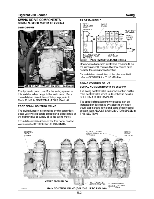 Tigercat 250 Loader Repair Service Manual (2500101 - 2500499) - Image 3