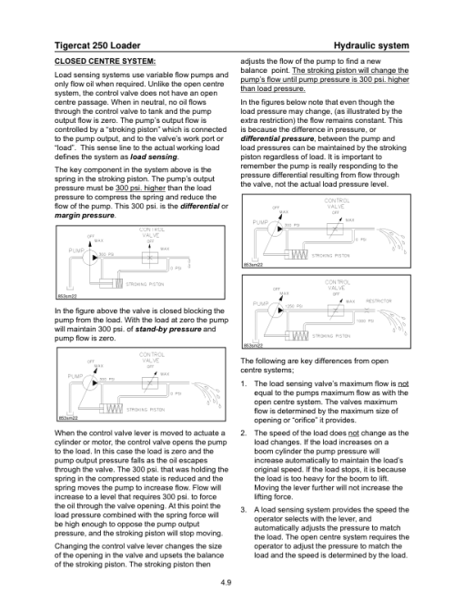 Tigercat 250 Loader Repair Service Manual (2500101 - 2500499) - Image 2